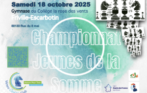 Qualificatifs au Chpt de France Jeunes Phase départementale