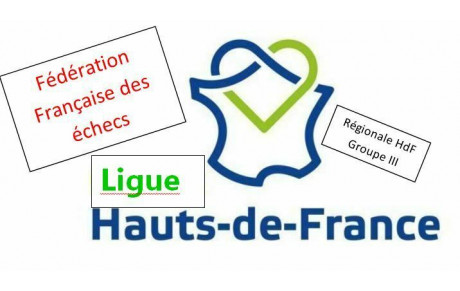 Résultats Ronde 1 Interclubs